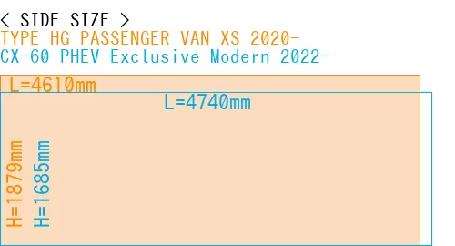 #TYPE HG PASSENGER VAN XS 2020- + CX-60 PHEV Exclusive Modern 2022-